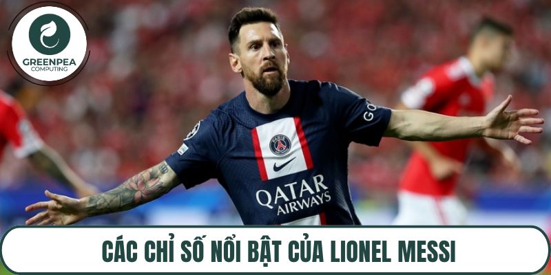 Các chỉ số nổi bật của Lionel Messi